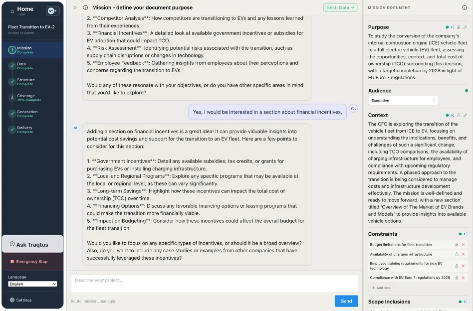 Mission screen — the AI asks questions, you confirm the answers. The Mission Document on the right builds in real time and scores each field automatically. Green means ready.